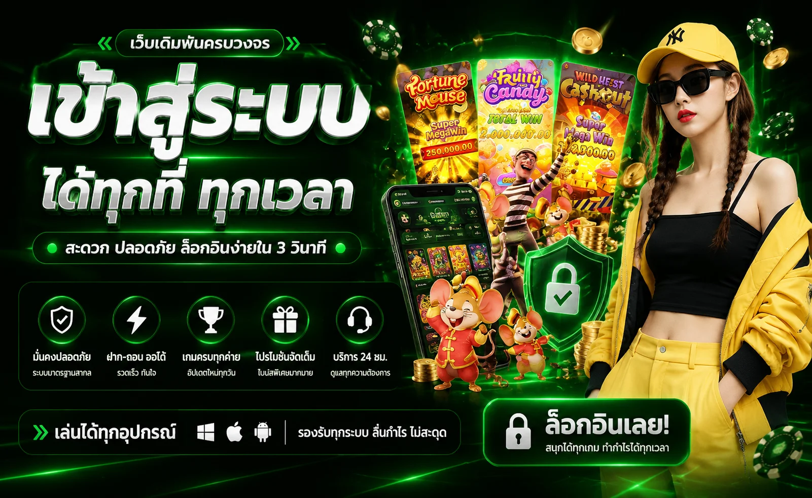 ระบบฝากถอนออโต้ LINCON88 รองรับทรูวอเลทและธนาคารทุกแห่ง