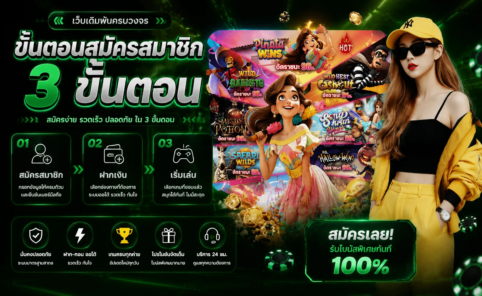 หน้าหลัก LINCON88 เว็บสล็อตออนไลน์และคาสิโนครบวงจร