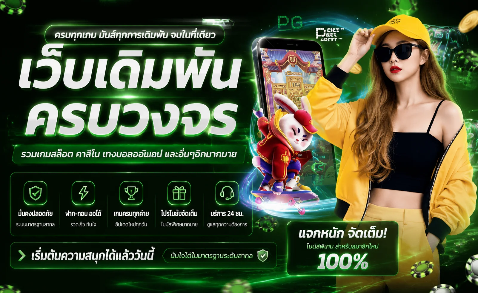 LINCON88 ทางเข้าเล่นสล็อต ฝากถอนออโต้ รองรับทรูวอเลท