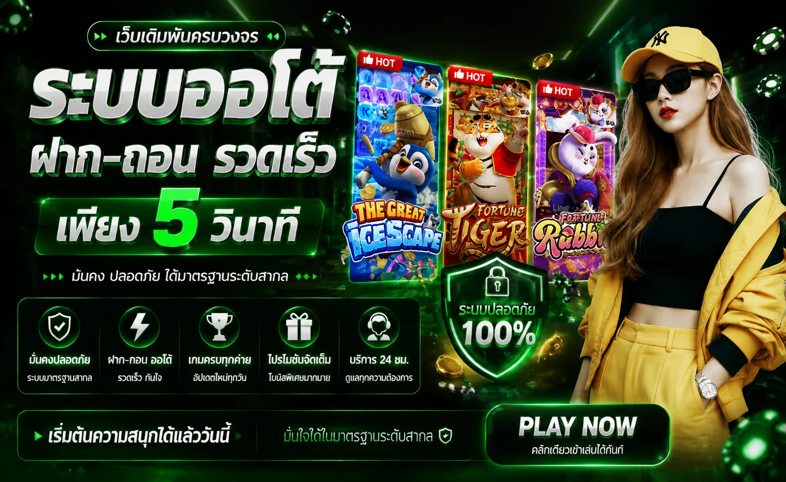LINCON88 ทางเข้าเล่นสล็อต ฝากถอนออโต้ รองรับทรูวอเลท
